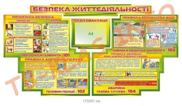 Комплект стендів “Безпека життєдіяльності”