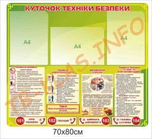 Куточок техніки безпеки