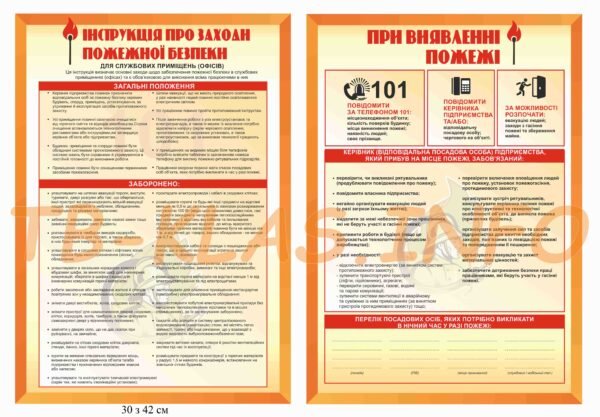 Стенди з пожежної безпеки