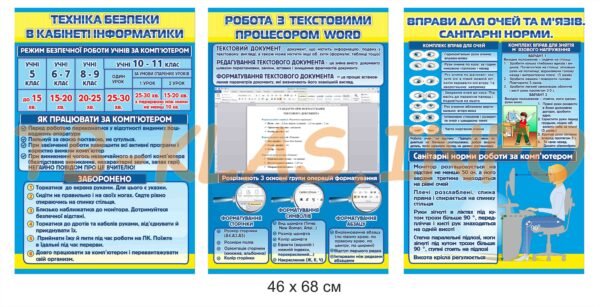 Комплект стендів з правилами безпеки в кабінет інформатики