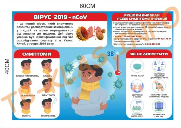 Стенд інформаційний про вірус