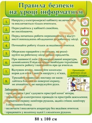 Стенд “Правила безпеки на уроці інформатики”