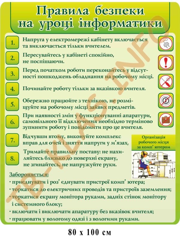 Стенд “Правила безпеки на уроці інформатики”