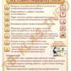Стенд “Правила безпеки на уроці інформатики” 1632
