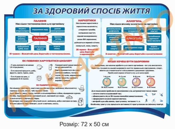Стенд “За здоровий спосіб життя”