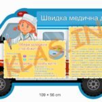 Перша медична допомога – алгоритм дій для дітей