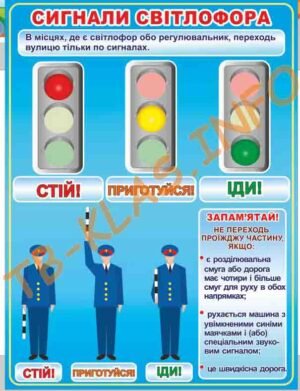 Стенд “Сигнали світлофора”