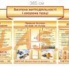 Комплект стендів з безпеки життєдіяльності та охорони праці