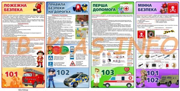 Комплект стендів з безпеки для дітей