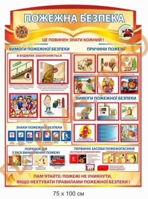 Пластиковий стенд “Пожежна безпека”