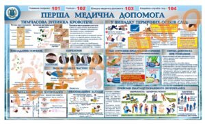 Стенд “Перша медична допомогга”