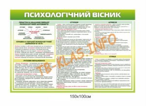 Стенд “Психологічний вісник” для школи