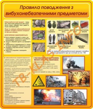 Стенд “Правила поводження з вибухонебезпечними предметами”