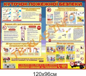 Стенд “Порядок використання вогнегасника”