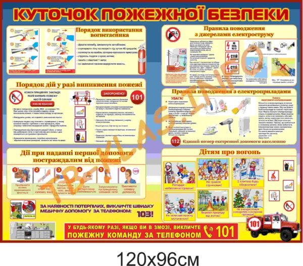Стенд “Порядок використання вогнегасника”