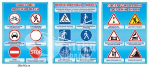 Стенд для дітей “Заборонні дорожні знаки”