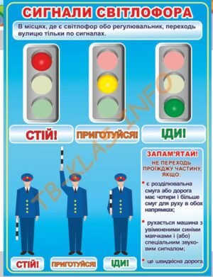 Стенд “Сигнали світлофора”