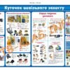 Стенд з цивільного захисту “Тимчасова зупинка кровотечі”
