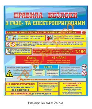 Стенд “Правила поводження з газо- та електроприладами”