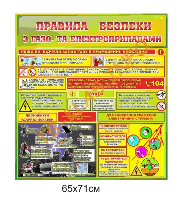 Стенд “Правила безпеки з газо- та електроприладами”