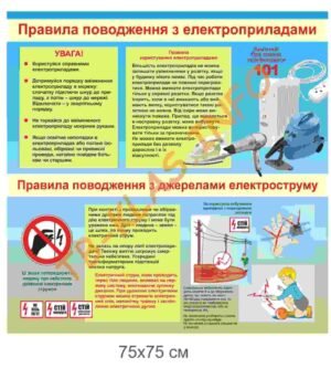 Стенд “Правила поводження з джерелами електроструму”