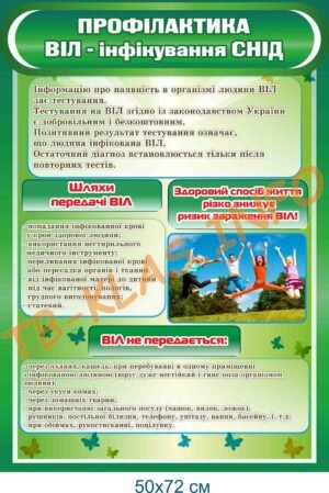 Стенд “ВІЛ-інфікування СНІД”