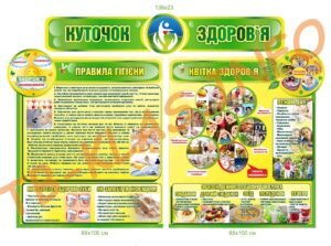 Набір стендів “Куточок здоров’я”
