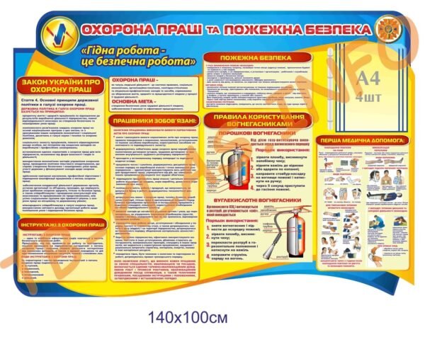 Стенд “Охорона праці та пожежна безпека”