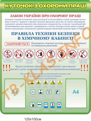 Стенд “Куточок з охорони праці” у кабінет хімії