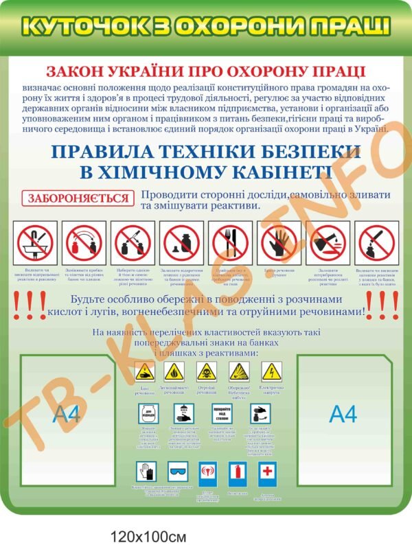 Стенд “Куточок з охорони праці” у кабінет хімії