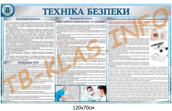 Стенд “Техніка безпеки” у стоматологічний кабінет