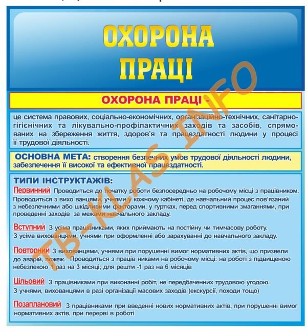 Стенд “Охорона праці. Типи інструктажів”