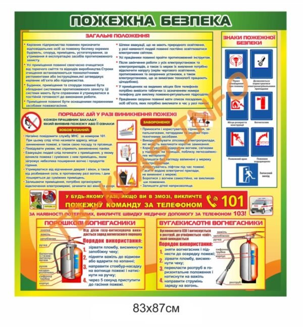 Стенд “Пожежна безпека. Знаки пожежної безпеки”