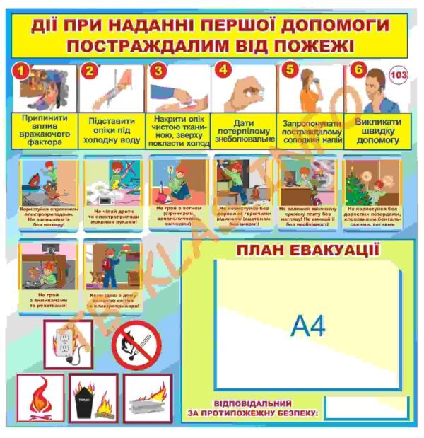 Стенд “Надання першої допомоги постраждалим від пожежі”