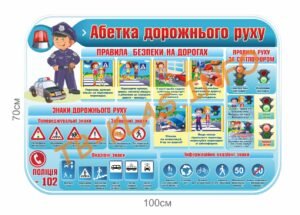 Стенд “Абетка дорожнього руху” для дітей