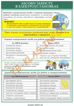 Стенд “Засоби захисту в електроустановах”