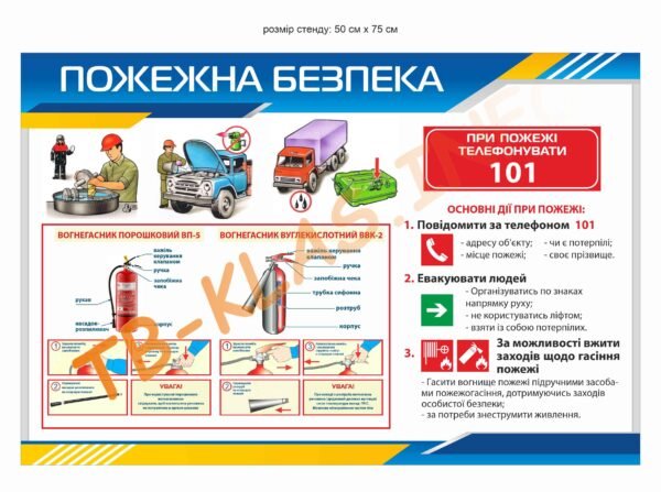 Стенд “Пожежна безпека” з типами вогнегасників