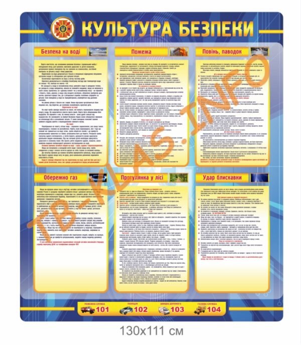 Стенд “Безпека на воді. Пожежна безпека”