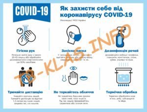 Табличка “Як захистити себе від covid-19”