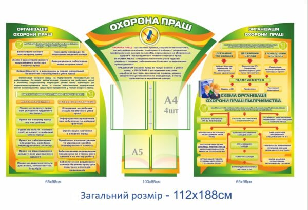 Комплект стендів “Організація охорони праці”