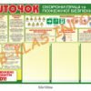 Стенд “Куточок охорони праці та пожежної безпеки”