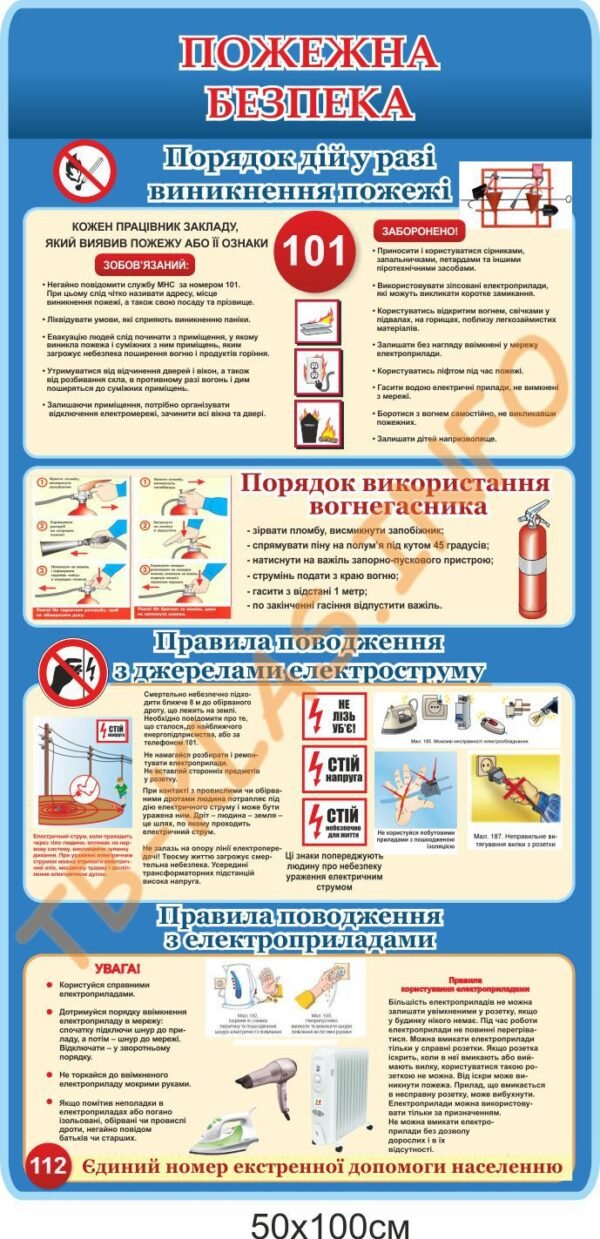Стенд “Порядок дій у разі пожежі”