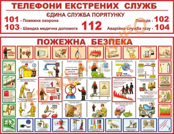 Стенд “Телефони екстрених служб”