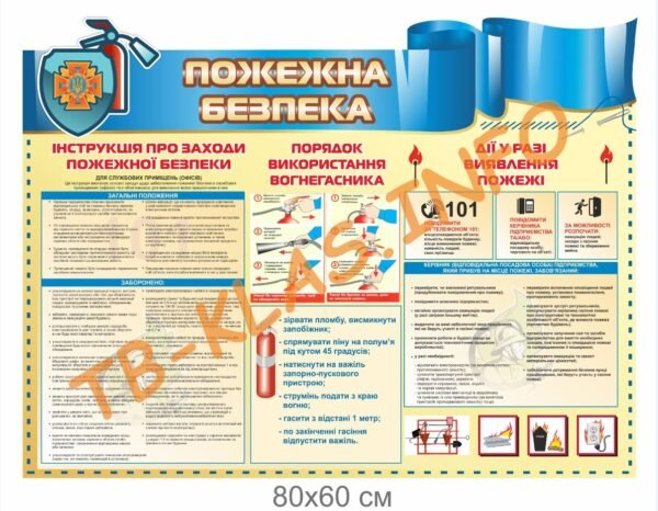 Стенд “Порядок використання вогнегасника”