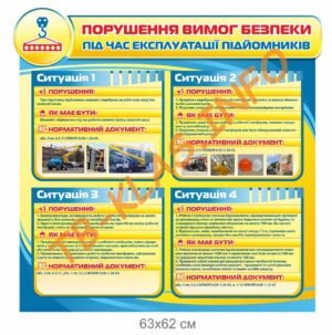 Стенд “Безпека під час експлуатації підйомного крану”