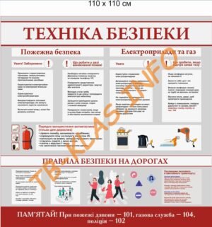 Стенд “Правила безпеки на дорогах”