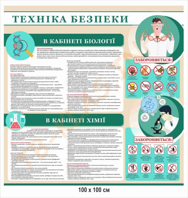 Стенд “Техніка безпеки в кабінеті біології”