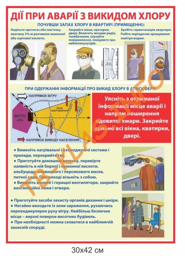 Стенд “Дії при аварії з викидом хлору”