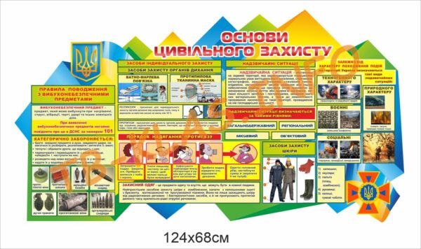 Стенд “Основи цивільного захисту населення”