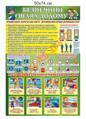 Стенд “Правила ПДР для школярів”
